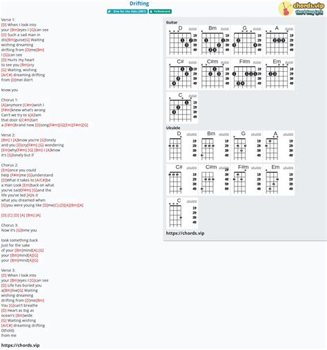 Yellowcard Chords & Tabs : 990 Total @ Ultimate-Guitar.Com