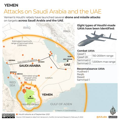 Yemen’s Houthis have launched strikes at Israel during the war in Gaza. What threat do they pose?