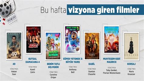 Yeni Filmler. 