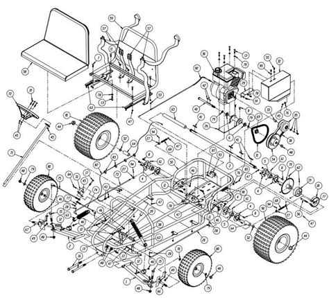 Yerf-Dog Go-Kart #3203 • 6.5 HP Tecumseh® engine • Full suspension 