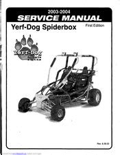 Yerf dog spiderbox 2003 2004 service manual. - Read write inc phonics handbook by ruth miskin.