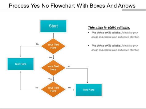 Yes No Flowchart With Boxes And Arrows PowerPoint Slide Template