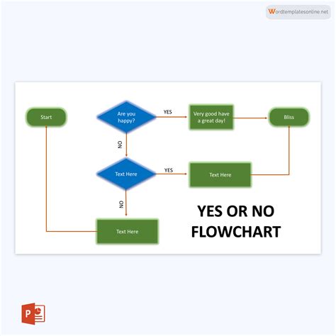 Yes Or No Flowchart