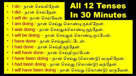 Yes i did meaning in tamil.  Look through examples of yes translation ...