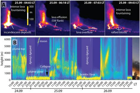 Yet another corpse found in lethal heating system edifice collapse in Republic of Korea