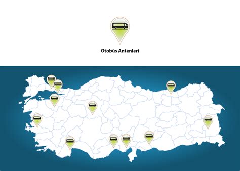 Yetkili Servis NETA Technologies. 