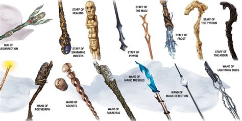 A list of gear for adventuring from the 5th Edition (5e) SRD (System Reference Document). ... a wand or scepter made of yew or another special wood, a staff drawn whole out of a living tree, or a totem object incorporating feathers, fur, bones, and teeth from sacred animals. A druid can use such an object as a spellcasting focus.
