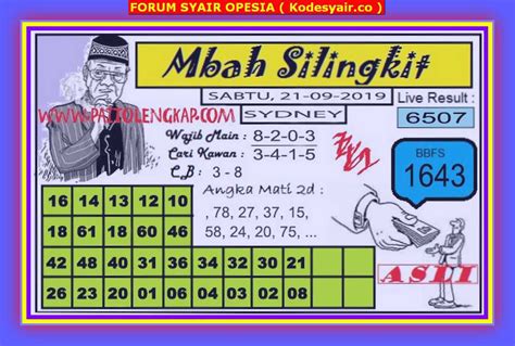 Yg keluar tgl 2 september. Angka rumah sakit dalam togel. Syair sdy keraton hari.