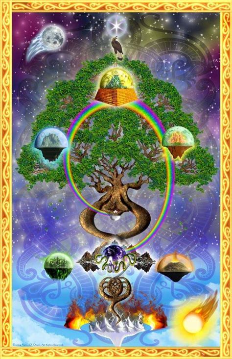 Yggdrasil and the Nine Realms of Norse Cosmology