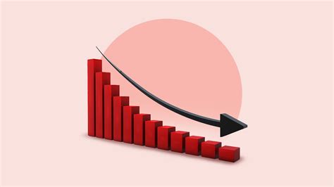 Yield Curve Control Explained How Soon This Blank Check Fed Bond Buying Program Could Happen 