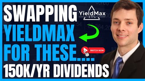 Yieldmax dividends. Things To Know About Yieldmax dividends. 