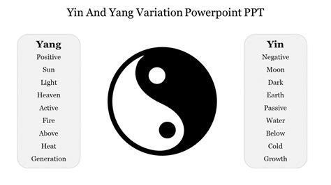 Yin And Yang Variation For Powerpoint And Google Slides