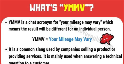 Ymmv slang. Things To Know About Ymmv slang. 