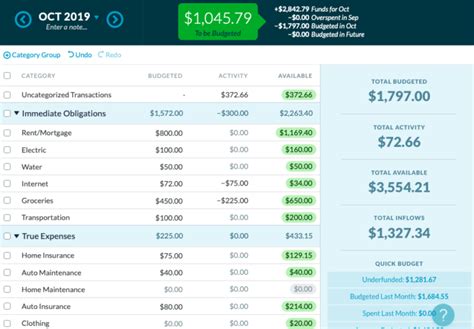Ynab Printable