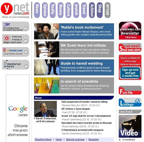 Ynet.co.il english. Things To Know About Ynet.co.il english. 