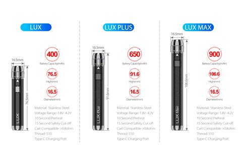 The store will not work correctly in the case when cookies are disabled. WARNING: This product contains nicotine. Nicotine is an addictive chemical. ... Yocan ZIVA 510 Battery. $19.99. Discounted price $19.99. Quick View. Yocan Black TGT Replacement Coils. $34.99. Discounted price $34.99. Quick View. Yocan Black Phaser XTAL Replacement Tips.