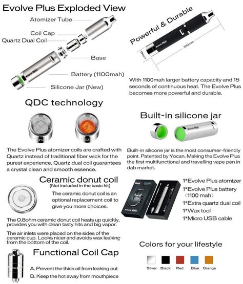 Yocan instructions. From Yocan comes the latest replacement component for your Yocan Stix Vaporizer. The Yocan Stix Battery lets you change and replace broken batteries without having to buy a whole new vaporizer. The Yocan Stix Battery packs 320mAh capacity and charges via micro USB charging cable for efficient and convenient use. 