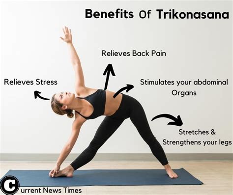 Yoga Triangle Pose Technique