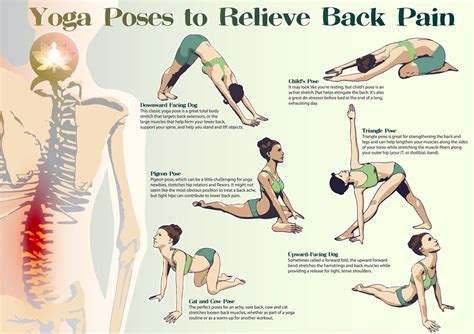 Yoga And Your Back: Can It Be Bad?