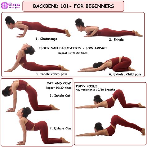 Yoga Backbends for Beginners How to Get Started and How to Progress