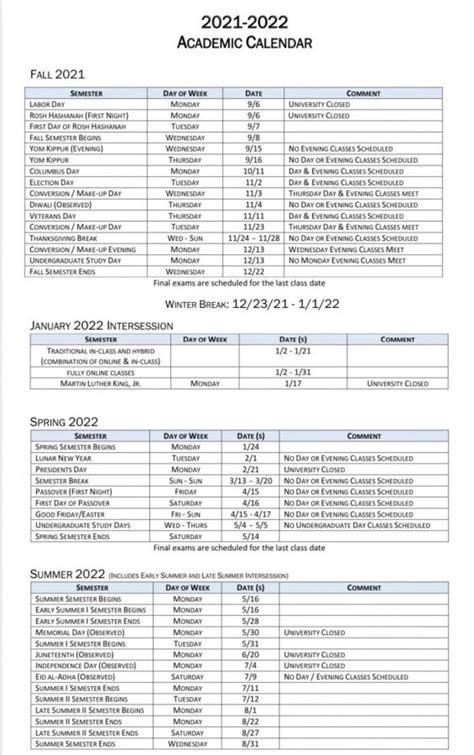 York College Spring 2022 Calendar