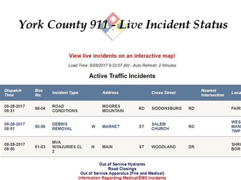 York County 911 - Live Incident Status Incident Details. ← Return 