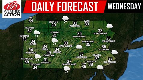 Hourly weather forecast in York, PA. Check current conditions in York, PA with radar, hourly, and more. . 