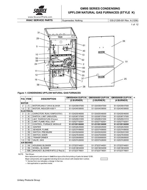York stellar high efficiency furnace manuals. - Answer test biology chapter study guide.