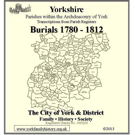 Yorkshire burials.  Local BMD Indexes, Family History, Baptisms, Marriages, Bu...