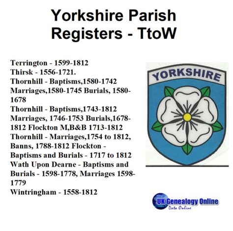 Yorkshire parish records.  A few references are from unpublished regist...
