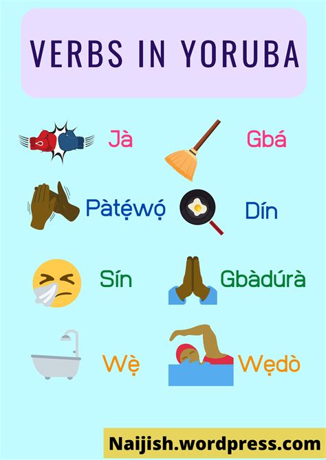 Yoruba language