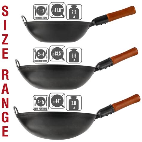  A Carbon Seel Wok is the most flexible and reliable type of cookware . . Yosukata