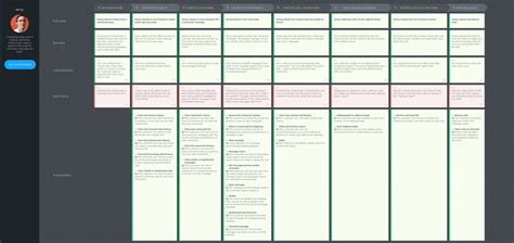 You Can Make Task Grid in UXPressia! UXPressia Blog