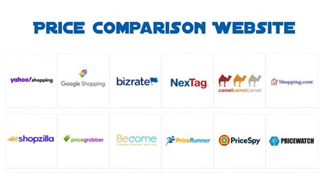 You Should Try These Website and Apps to Compare Prices
