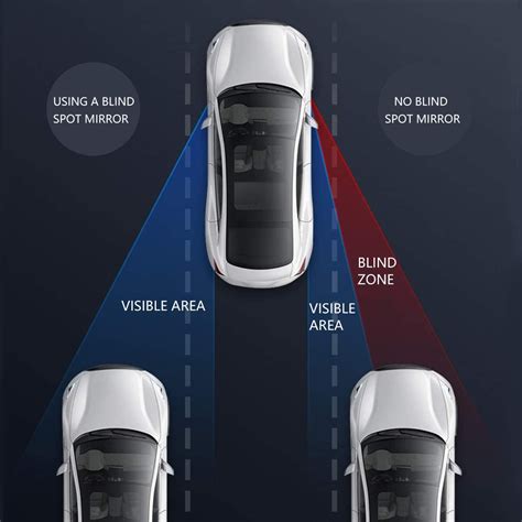 The schematic drawing of cones' positions -Volvo FH12 Blind spots around Volvo FH12 existed on both the left side of the vehicle, and the right side of the vehicle. The close proximity mirror was .... 