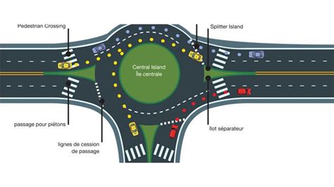 You spin me: First roundabout in Sudbury