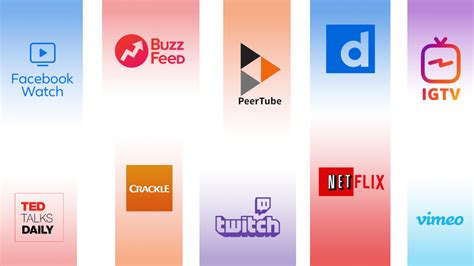 You tube alternative. Jan 10, 2024 ... 10 Best Apps Like YouTube Vanced: Free YouTube Premium · 1. YouTube ReVanced · 2. Vanced Extended · 3. SkyTube · 4. LibreTube · ... 