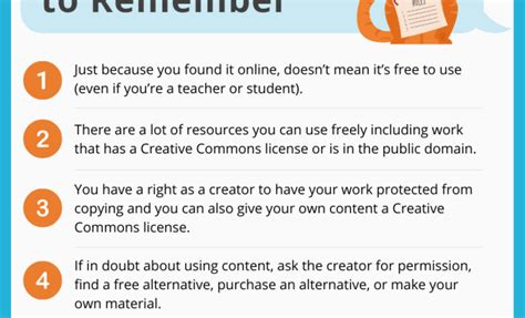 YouTube Copyright Rules: What Creators Need to Know