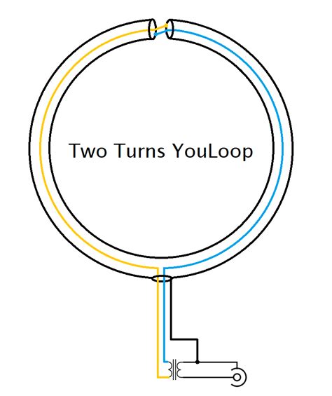 Youloop balun.  Report to Moderators I think this message isn't appropriate...