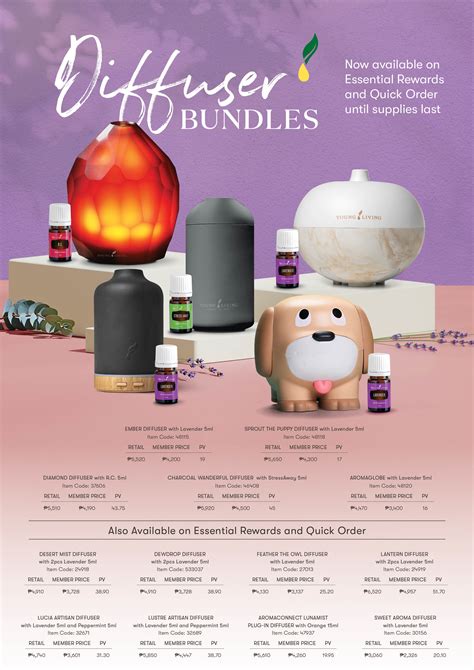 Young living diffuser.  Les diffuseurs à tampons absorbants, comme...
