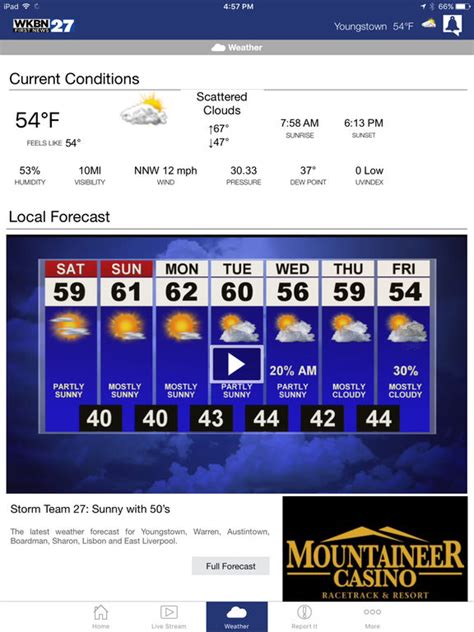 Youngstown weather news. Things To Know About Youngstown weather news. 