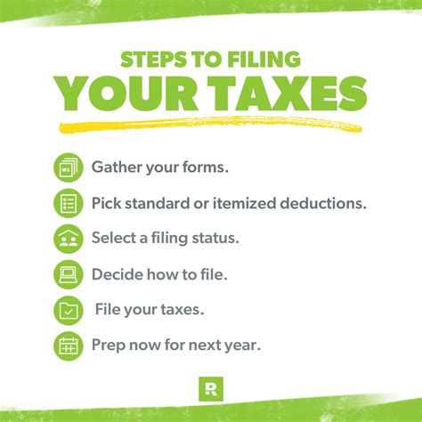 Your 2024 guide to filing taxes as a small business Start your ...