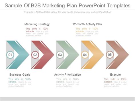 Your B2B Marketing Plan for 2024 (Template Included)