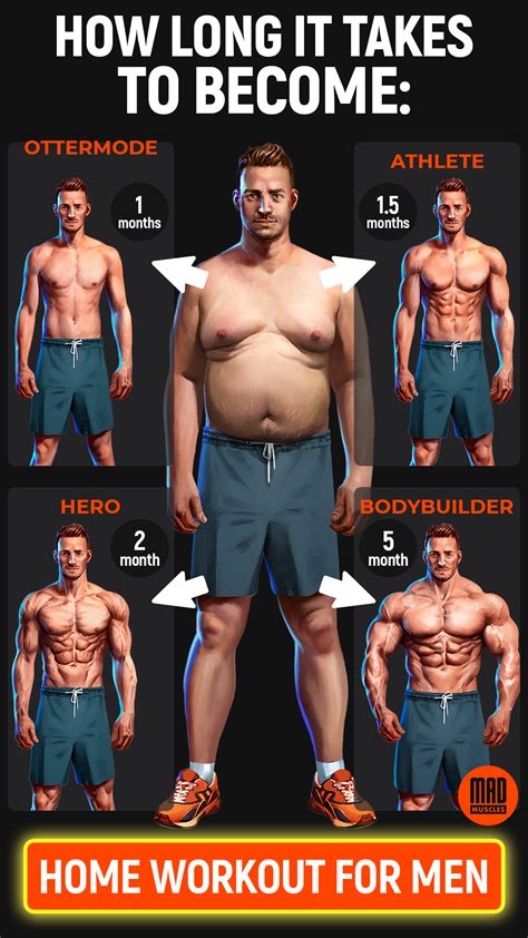 Your Body Type and Build Men & Women