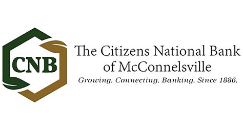 Your Deposit Account - Citizens National Bank