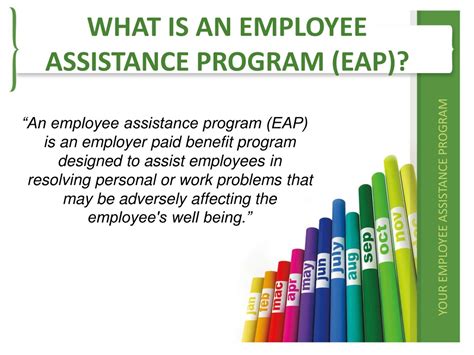 Your Employee Assistance Program EAP