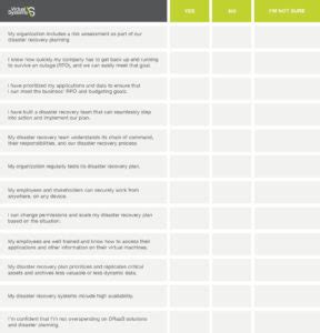 Your Essential Disaster Recovery Plan Checklist Virtual Systems