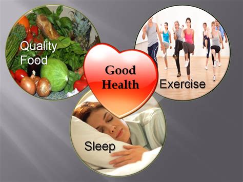 Your Good Health