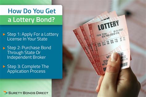 Your Guide to Lottery Bonds - Absolute Surety