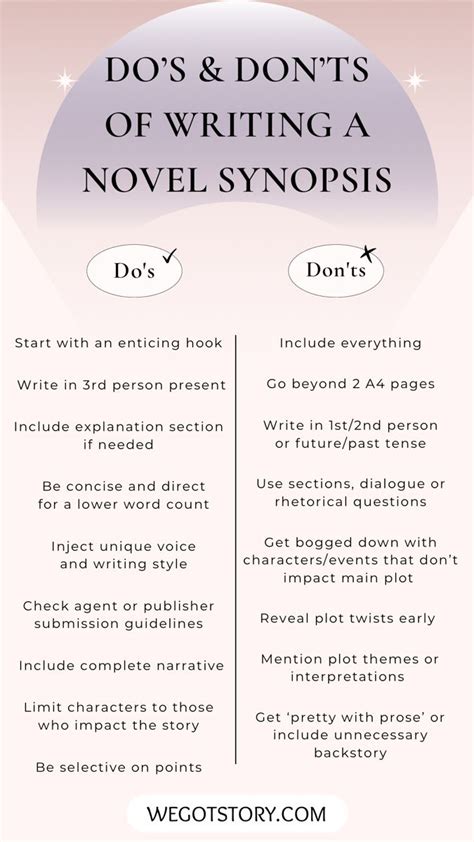 Your Guide to an Effective Novel Synopsis - Writer